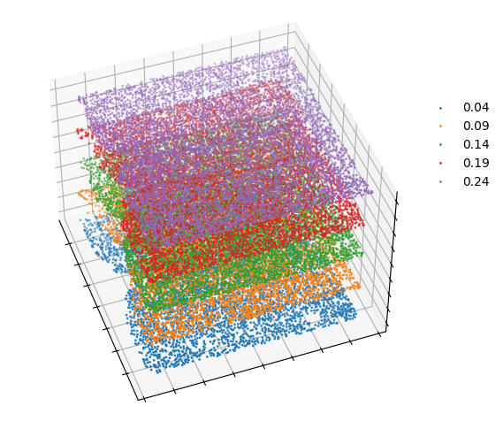_images/Spatial_dense_data_construction_with_SpatialZ_13_0.png