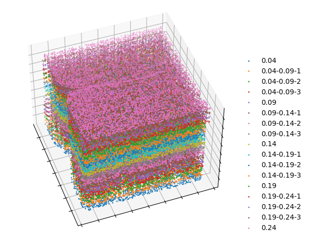 _images/Spatial_dense_data_construction_with_SpatialZ_29_0.png