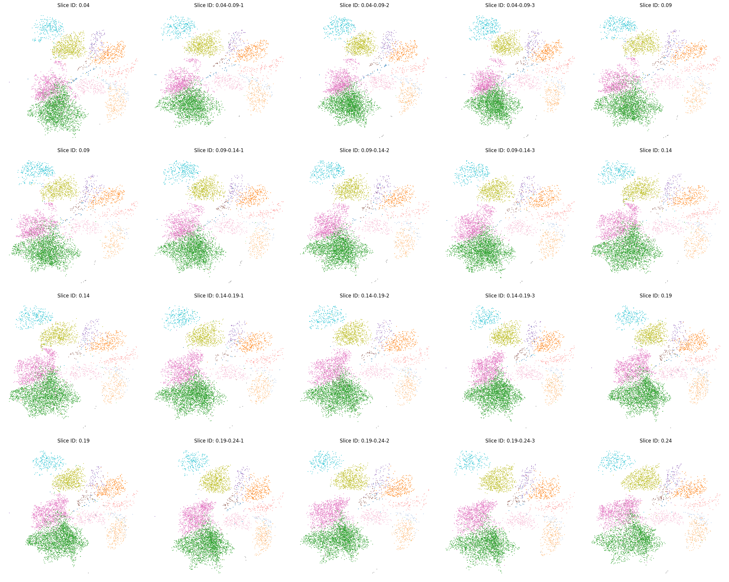 _images/Spatial_dense_data_construction_with_SpatialZ_34_0.png