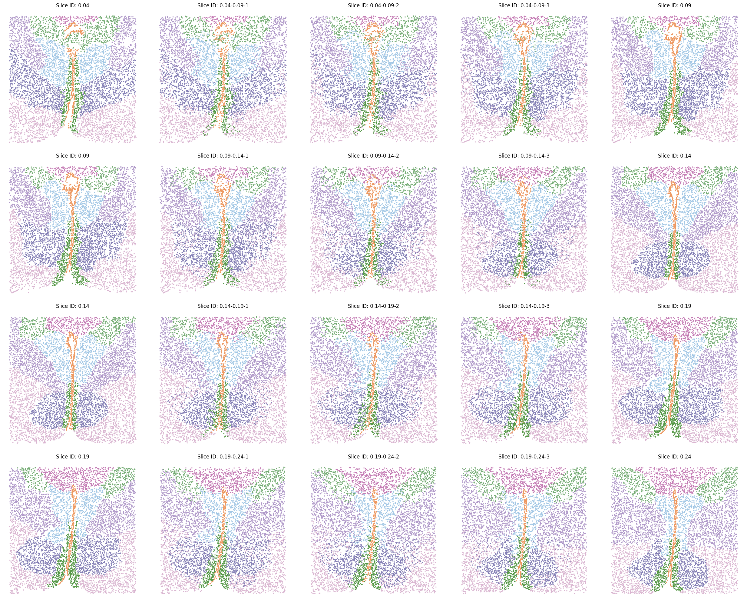 _images/Spatial_dense_data_construction_with_SpatialZ_38_0.png